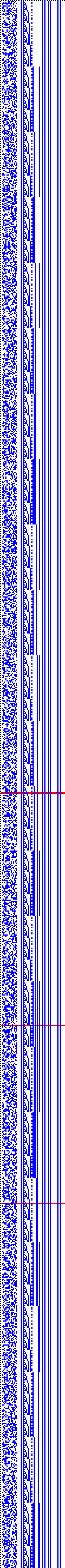 Bild: Logdateigrafik