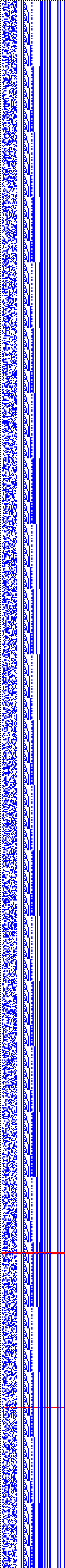 Bild: Logdateigrafik