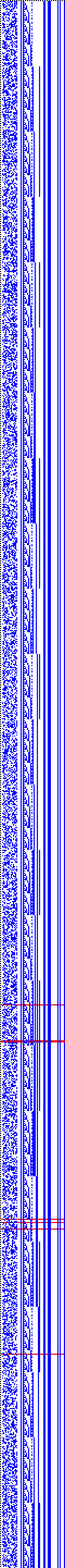 Bild: Logdateigrafik