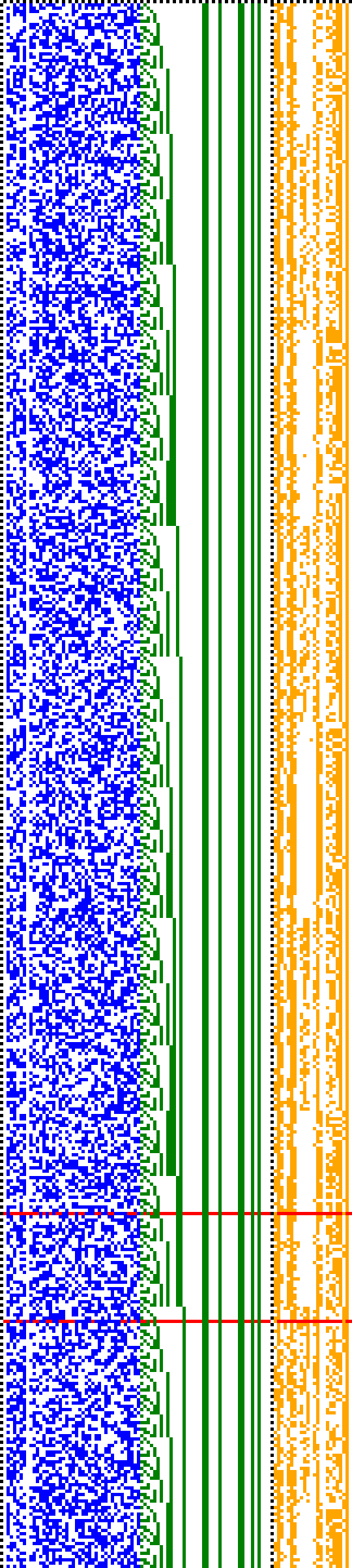 Bild: Logdateigrafik