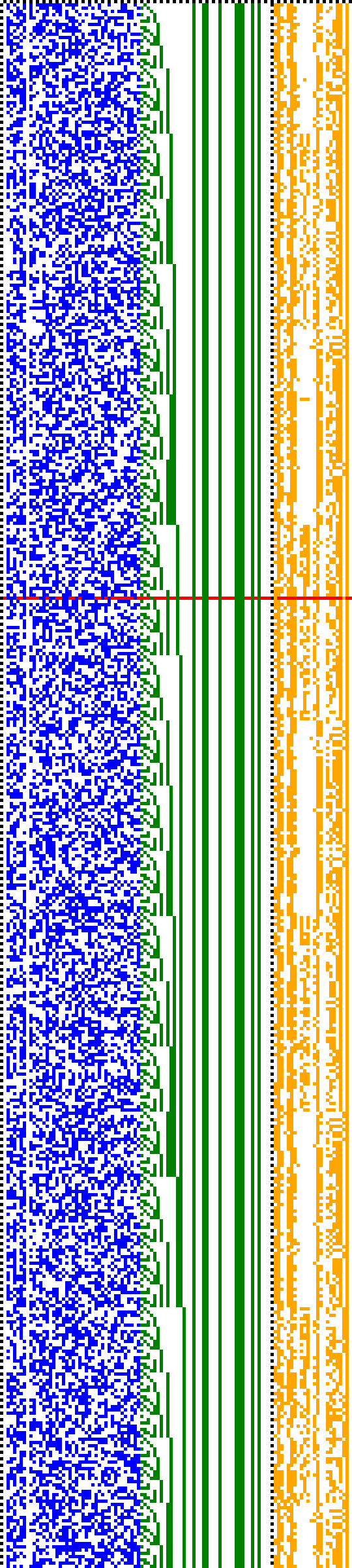 Bild: Logdateigrafik
