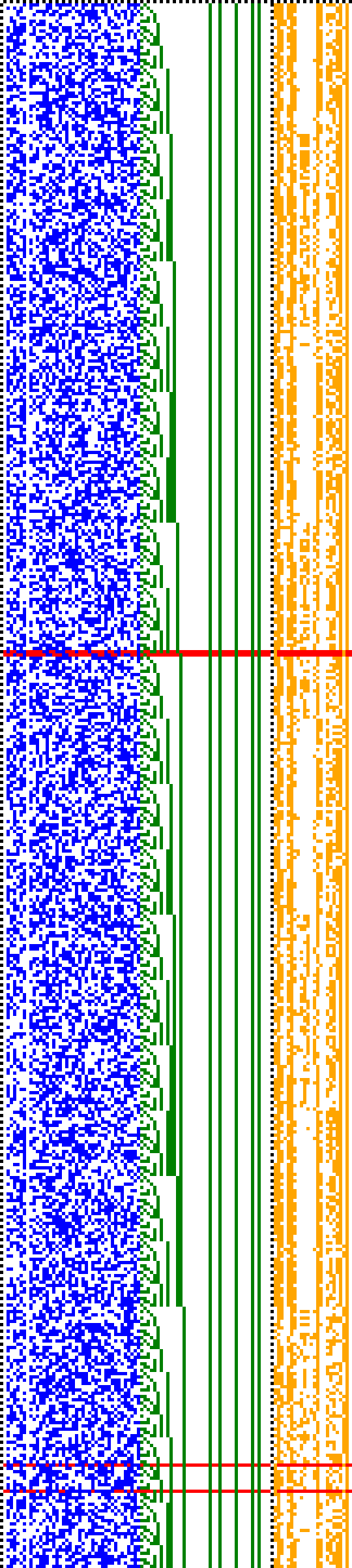 Bild: Logdateigrafik
