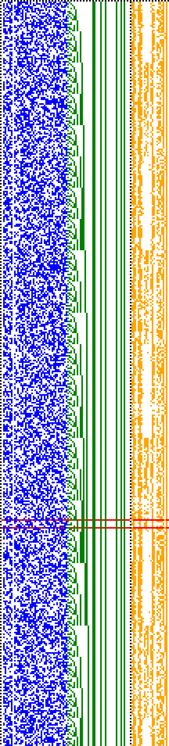 Bild: Logdateigrafik