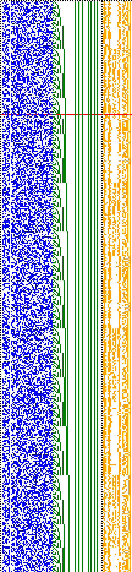 Bild: Logdateigrafik