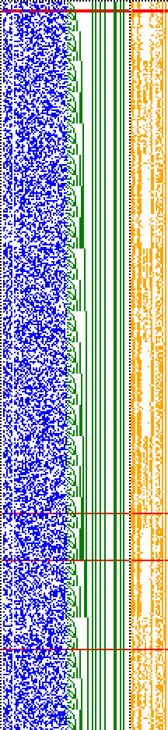 Bild: Logdateigrafik