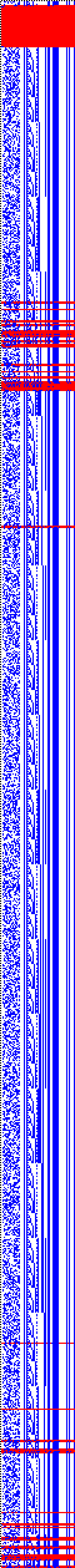 Bild: Logdateigrafik