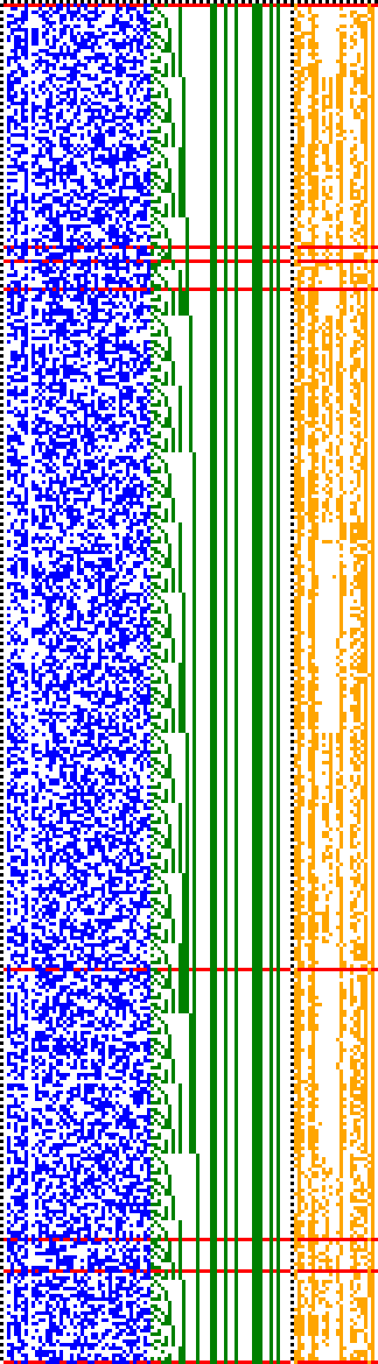 Bild: Logdateigrafik