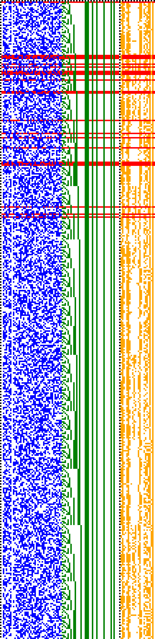 Bild: Logdateigrafik