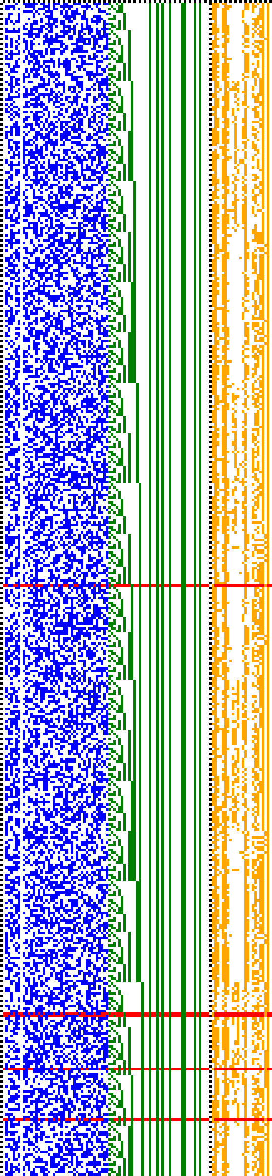 Bild: Logdateigrafik