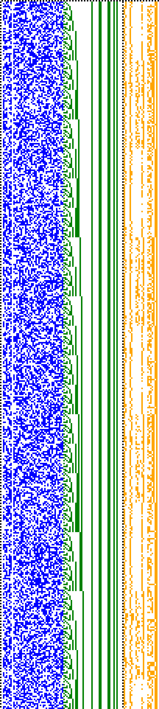 Bild: Logdateigrafik