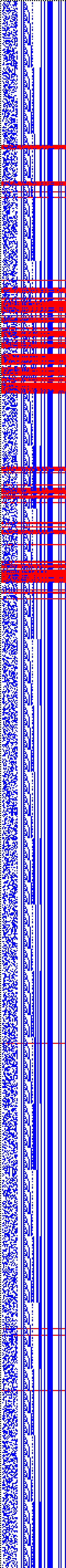 Bild: Logdateigrafik