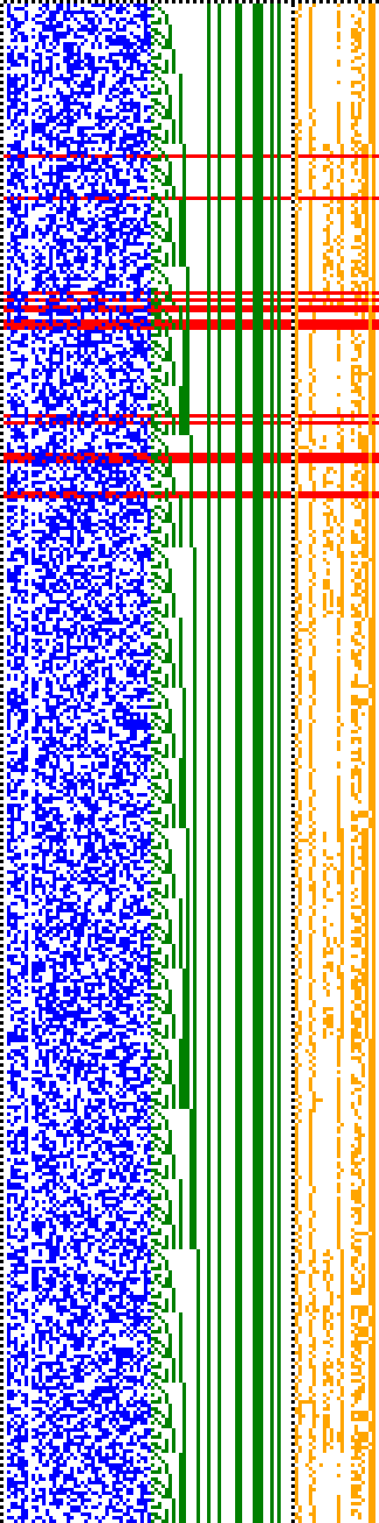 Bild: Logdateigrafik