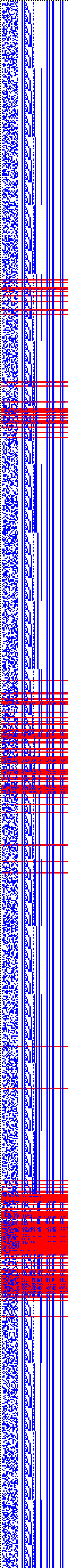 Bild: Logdateigrafik