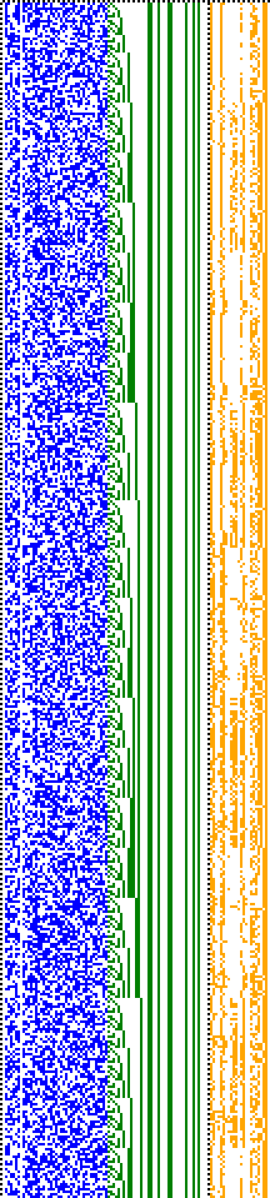 Bild: Logdateigrafik