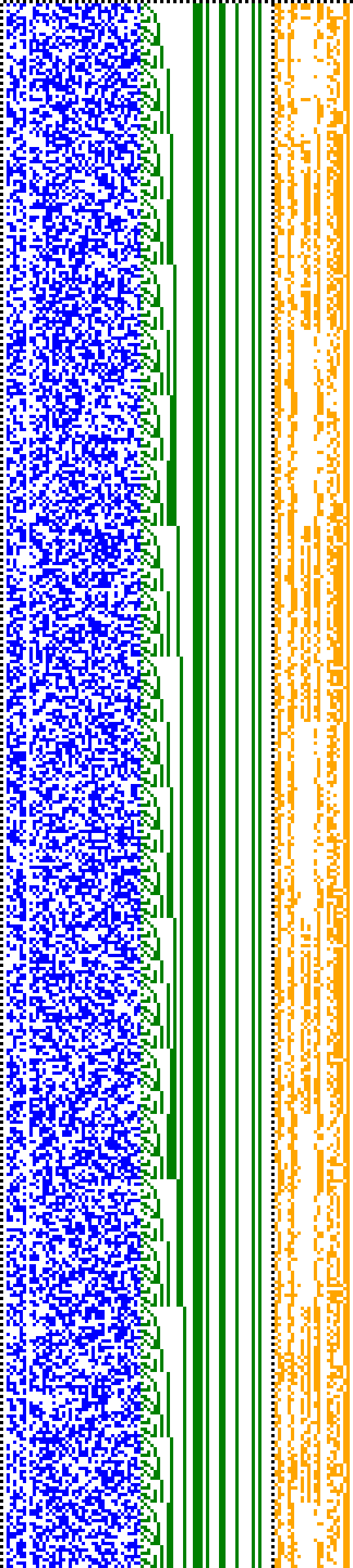 Bild: Logdateigrafik