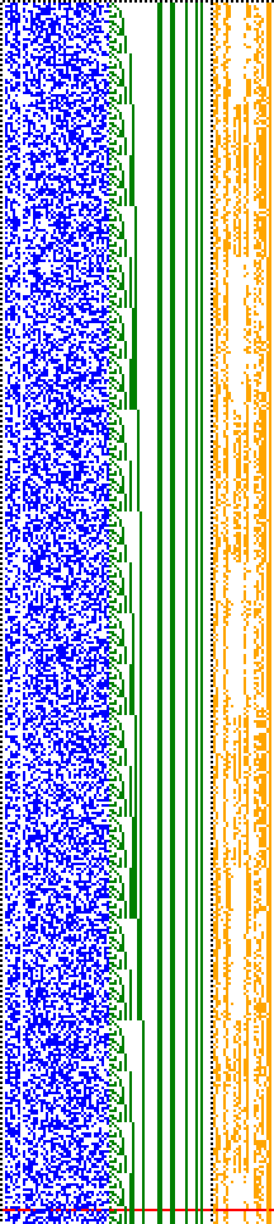 Bild: Logdateigrafik