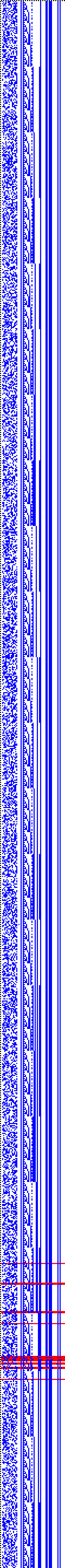 Bild: Logdateigrafik