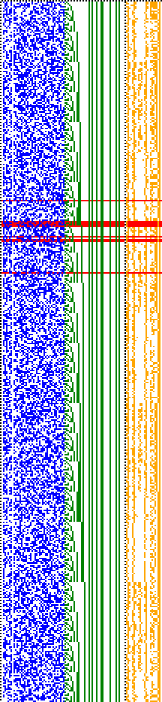 Bild: Logdateigrafik