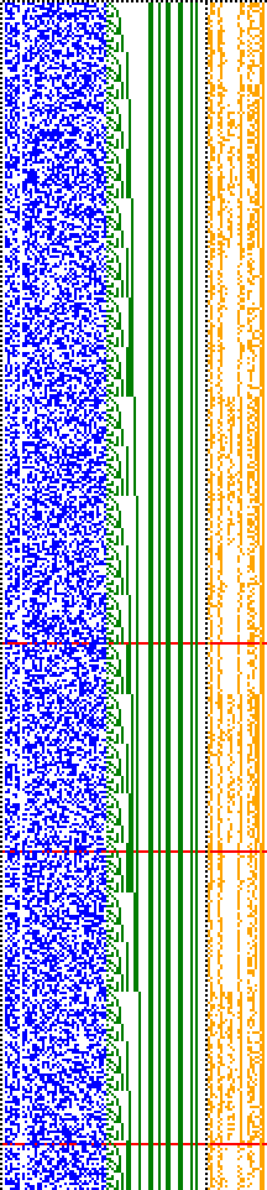 Bild: Logdateigrafik