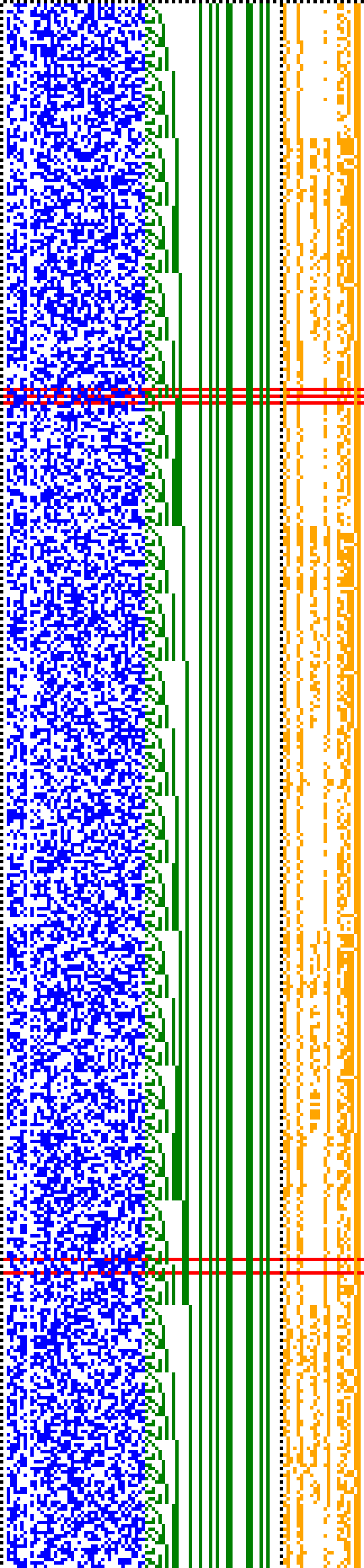 Bild: Logdateigrafik