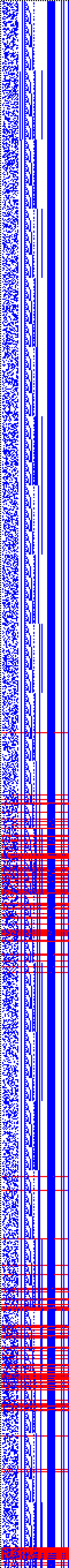 Bild: Logdateigrafik