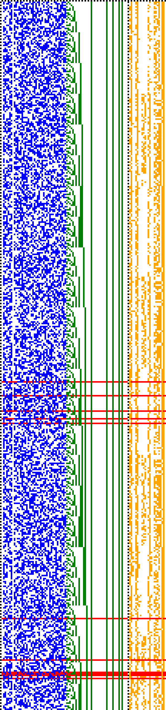 Bild: Logdateigrafik