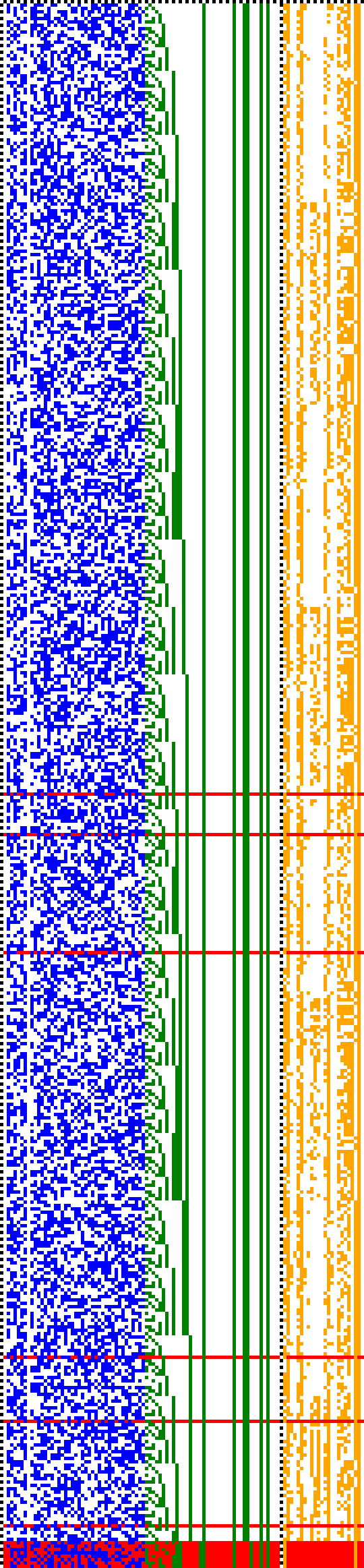 Bild: Logdateigrafik