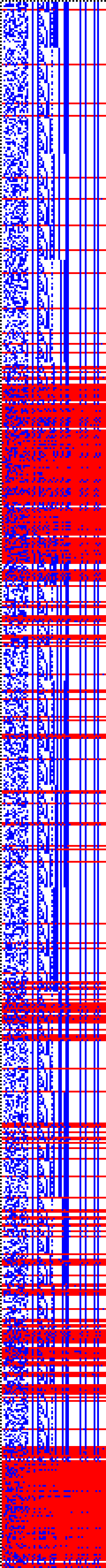 Bild: Logdateigrafik