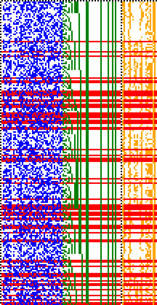 Bild: Logdateigrafik