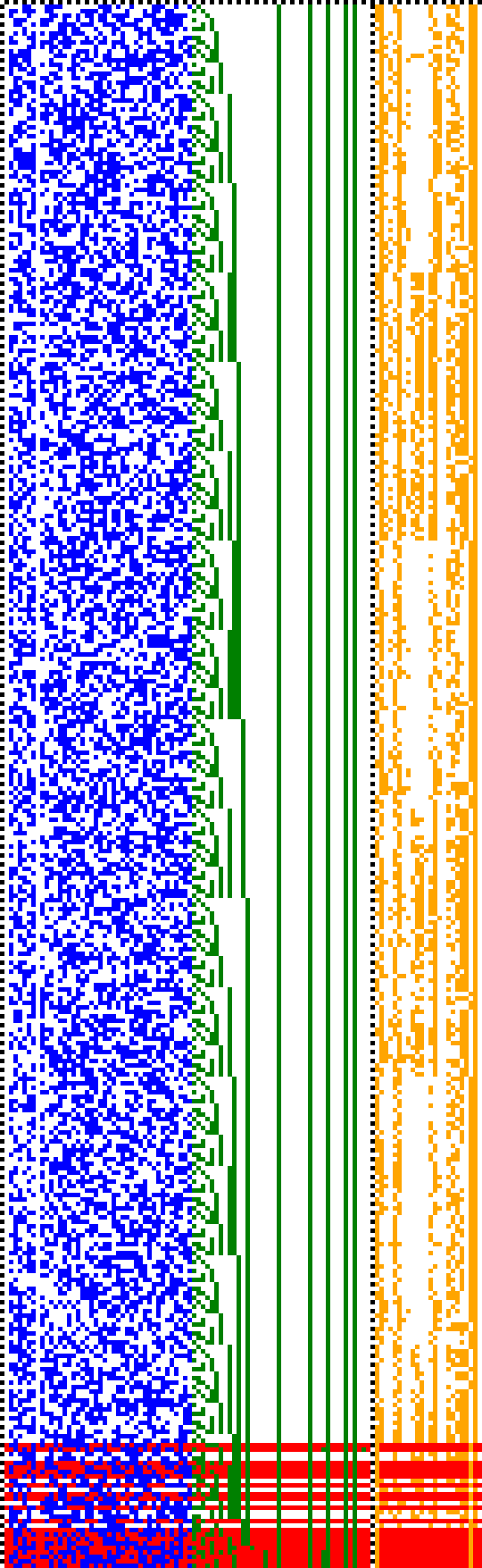 Bild: Logdateigrafik