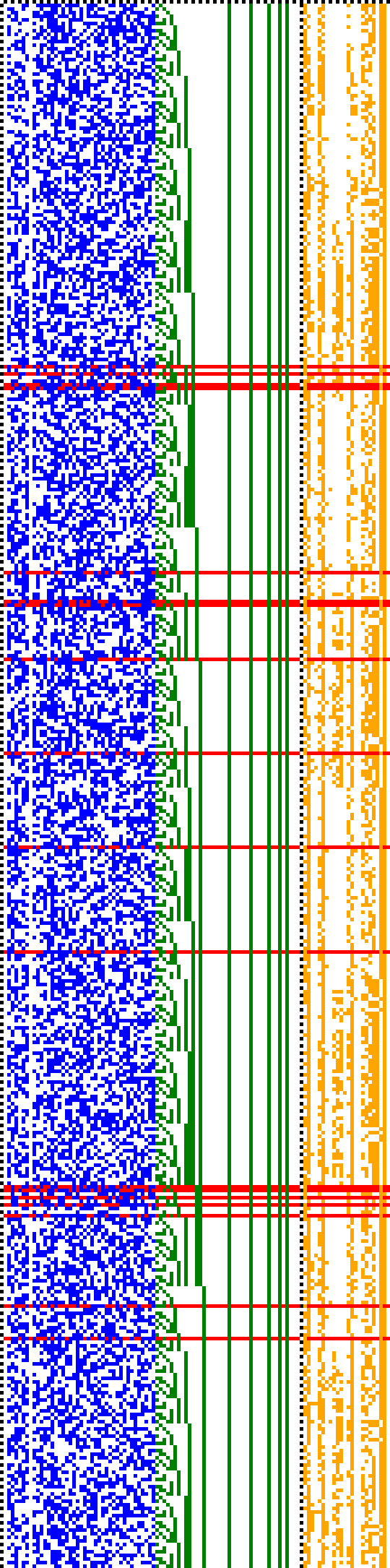 Bild: Logdateigrafik