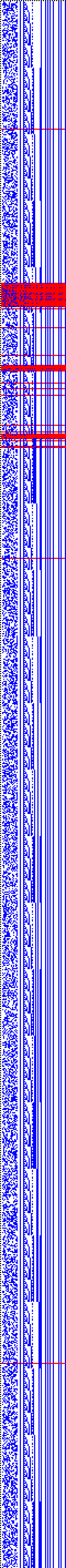 Bild: Logdateigrafik