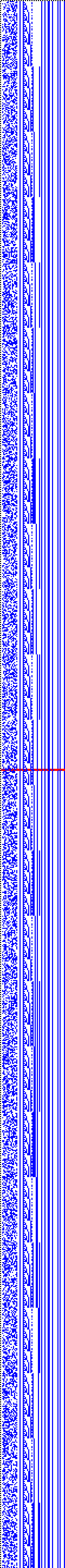 Bild: Logdateigrafik