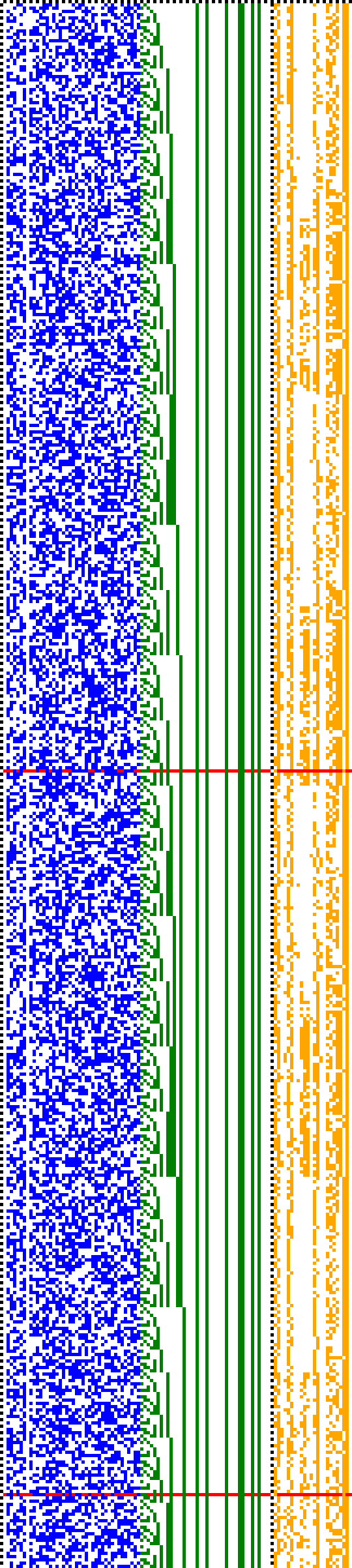 Bild: Logdateigrafik
