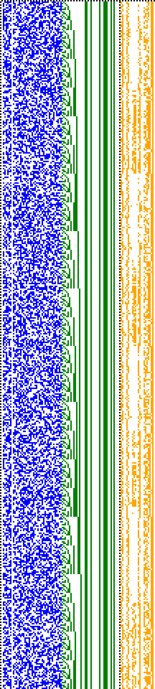 Bild: Logdateigrafik