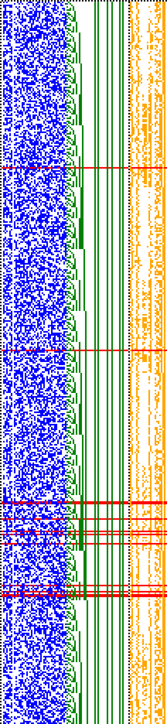 Bild: Logdateigrafik