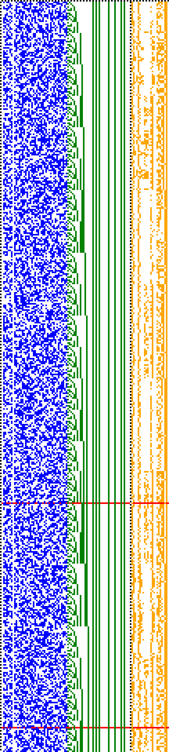 Bild: Logdateigrafik