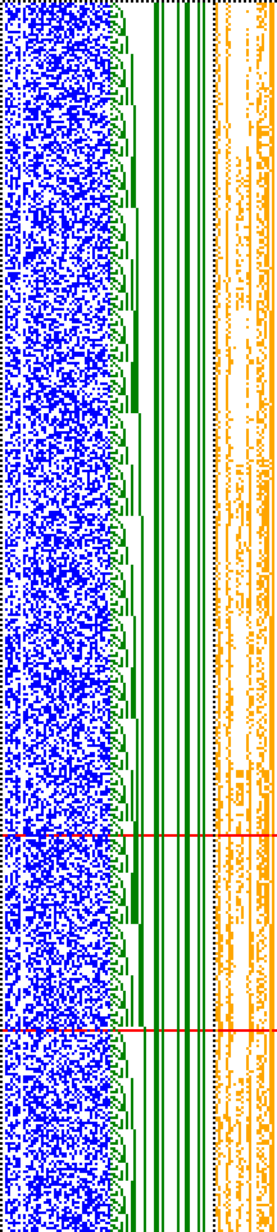 Bild: Logdateigrafik