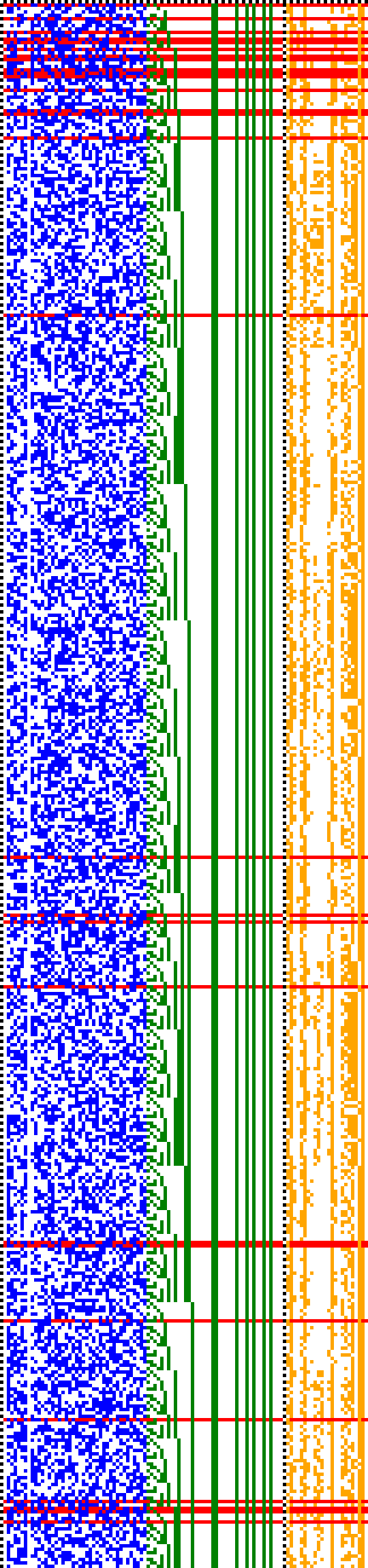 Bild: Logdateigrafik