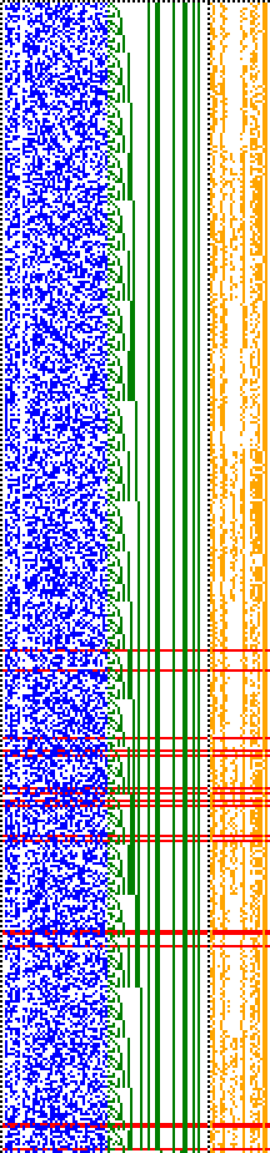 Bild: Logdateigrafik