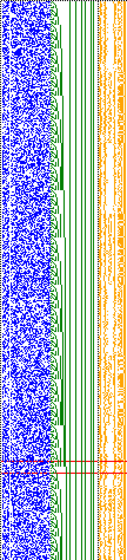 Bild: Logdateigrafik