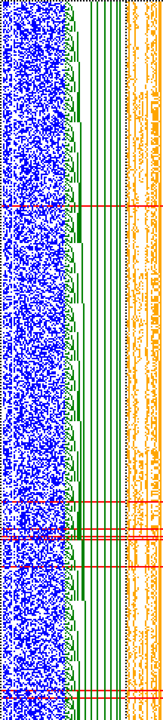 Bild: Logdateigrafik