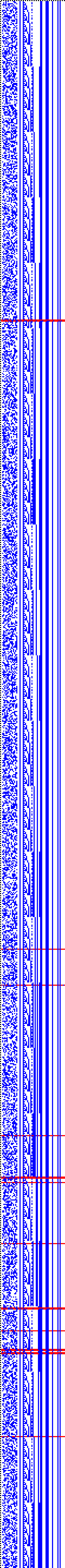 Bild: Logdateigrafik