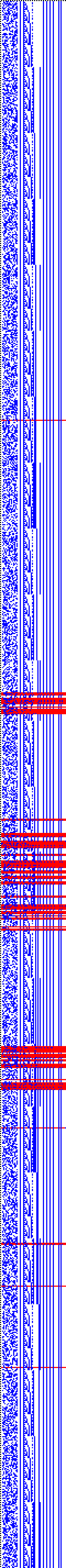 Bild: Logdateigrafik
