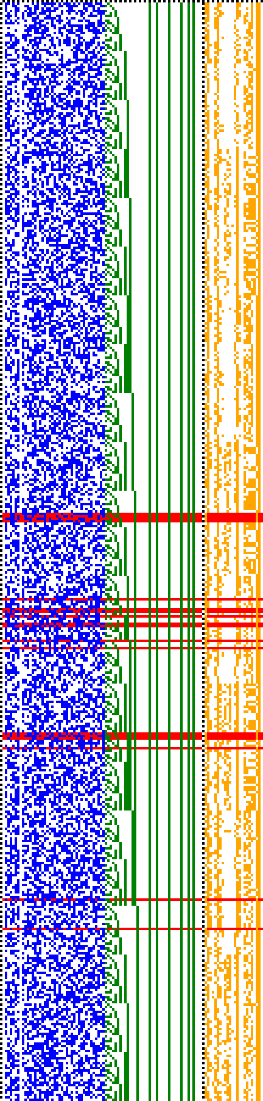 Bild: Logdateigrafik