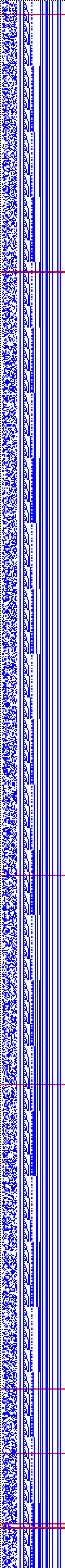 Bild: Logdateigrafik