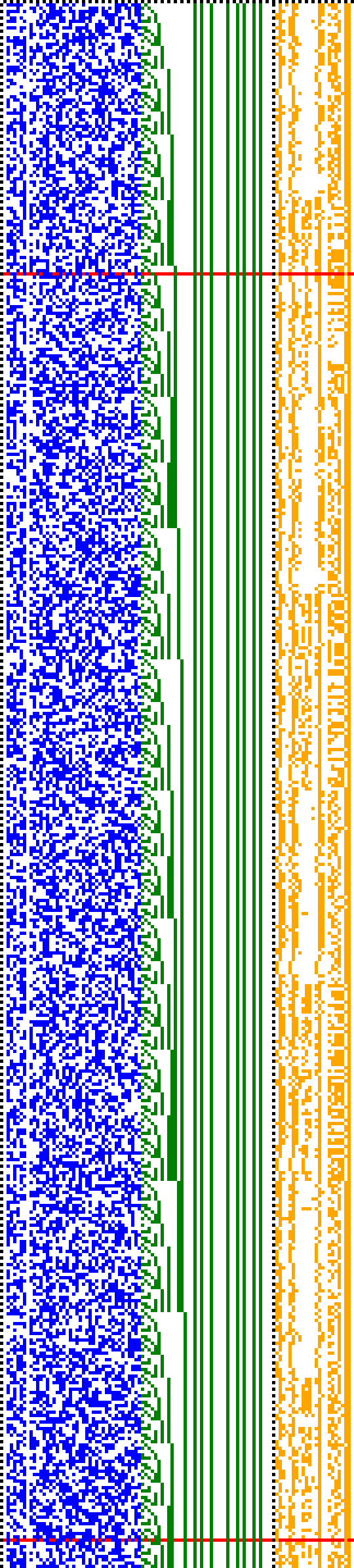 Bild: Logdateigrafik