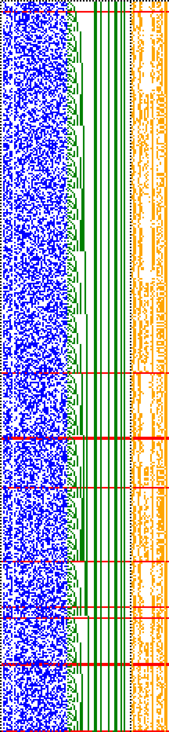 Bild: Logdateigrafik