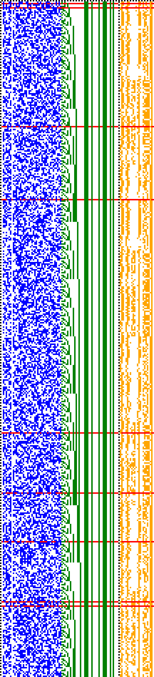Bild: Logdateigrafik