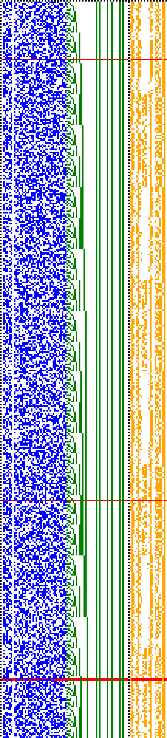Bild: Logdateigrafik